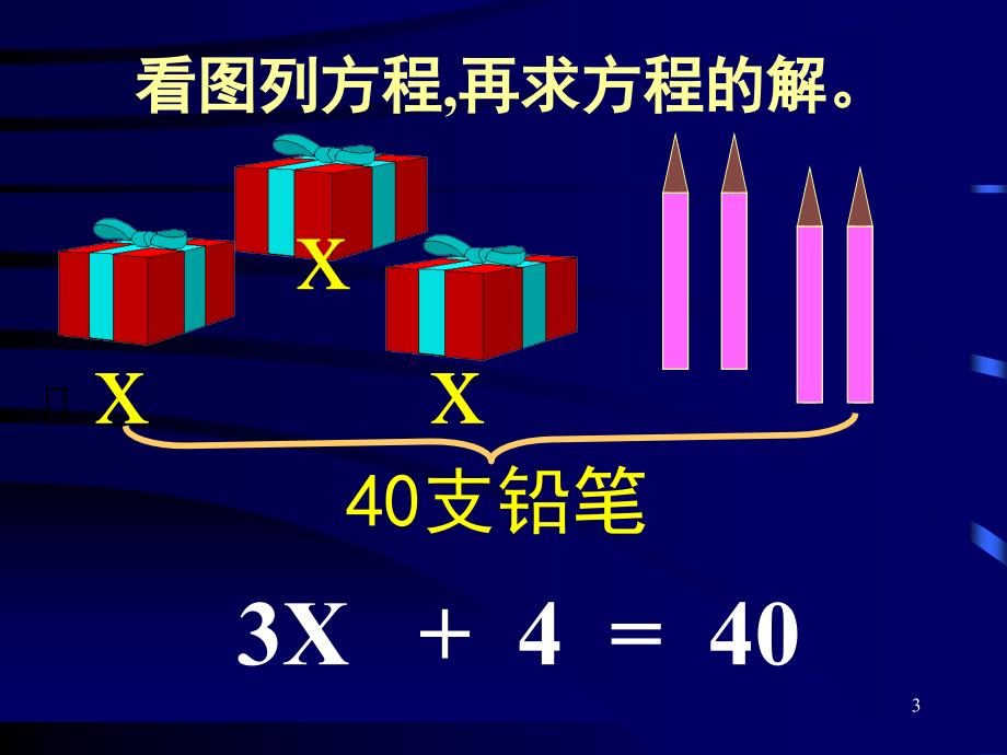 小学数学解方程PPT_第3页