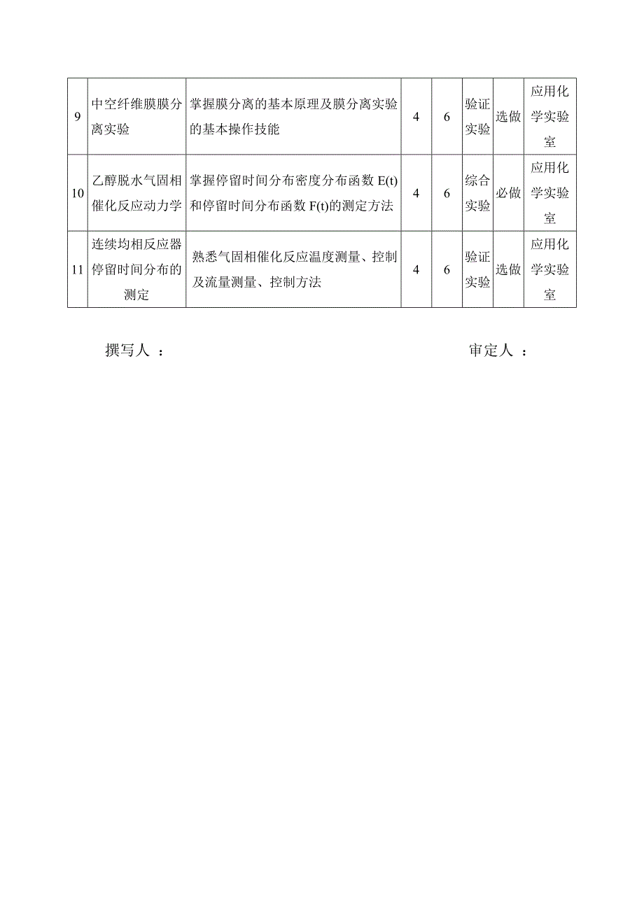 化工基础实验.doc_第3页