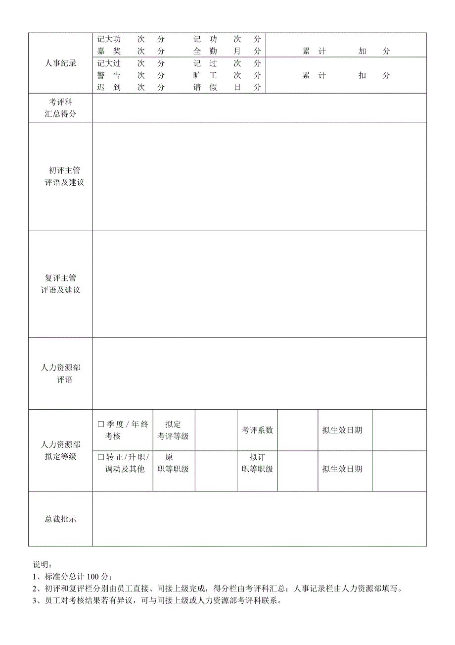 面试考核表模板_第2页