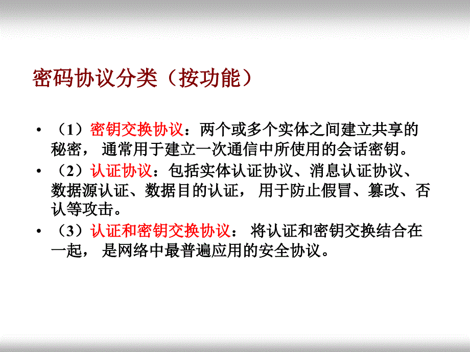 《电子商务安全协议》PPT课件_第3页