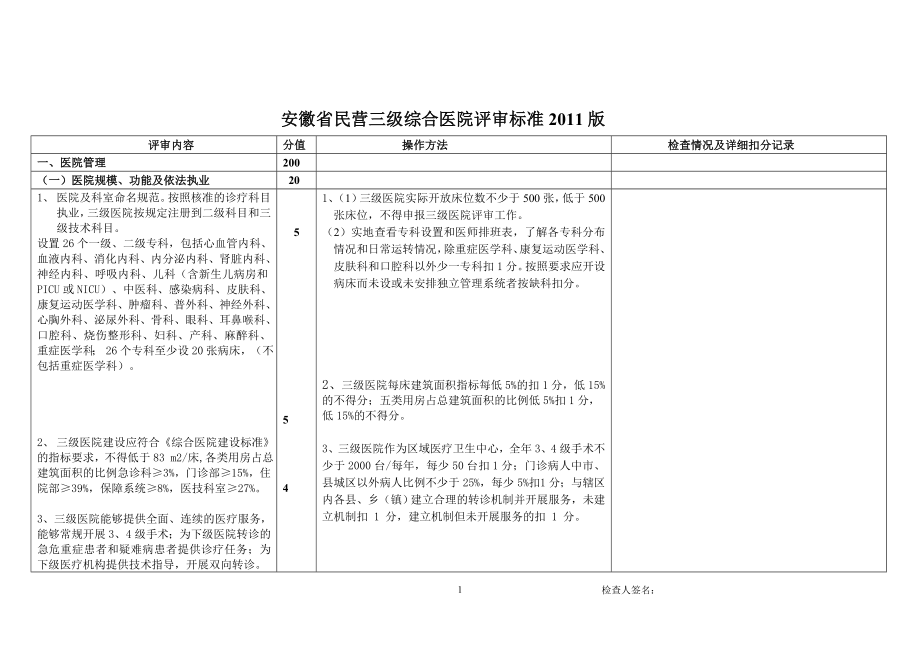 院评审标准版doc_第1页