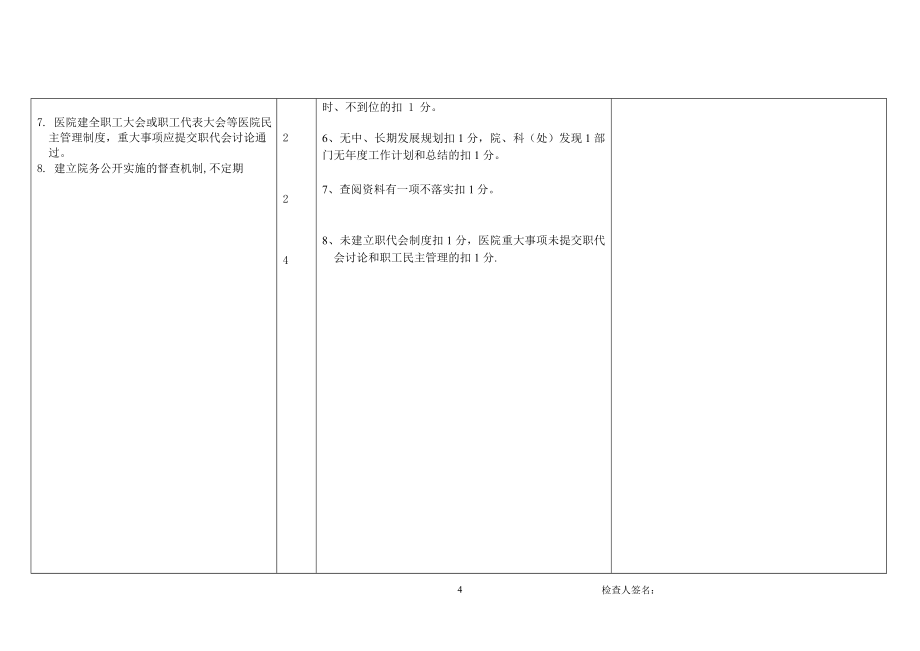 院评审标准版doc_第4页