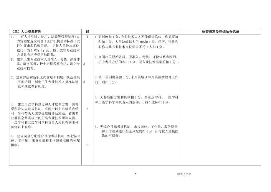 院评审标准版doc_第5页