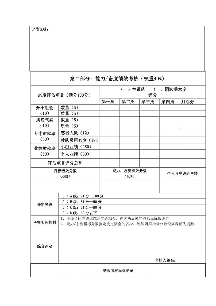 销售类员工月度绩效考核表_第3页