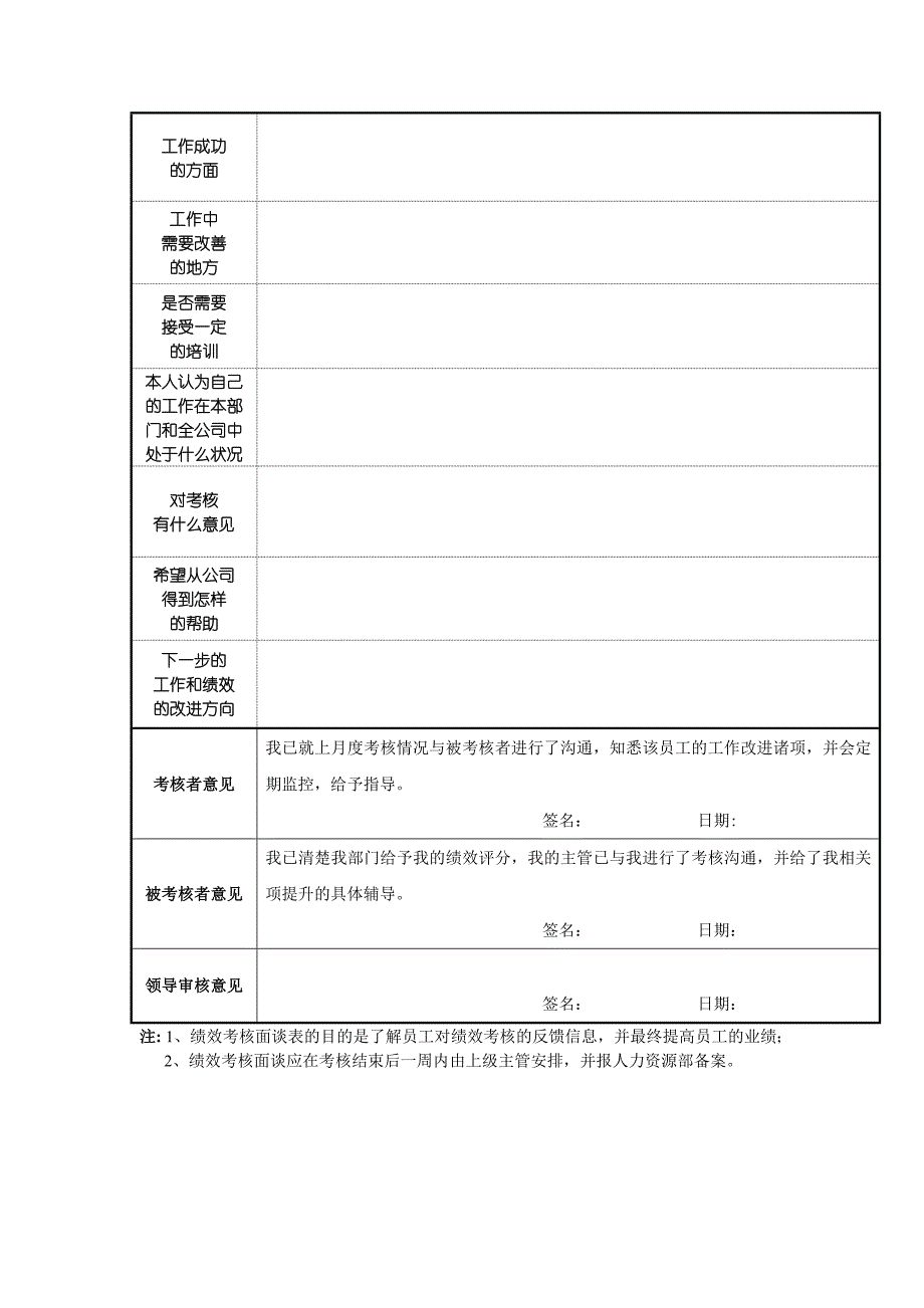 销售类员工月度绩效考核表_第4页