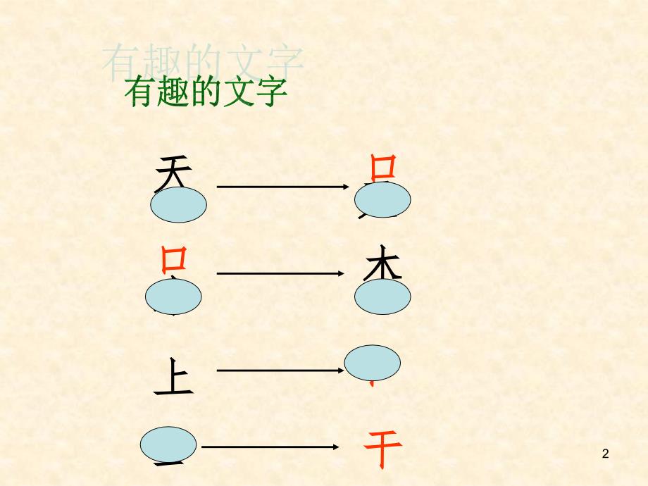 倒数的认识(课堂PPT)_第2页