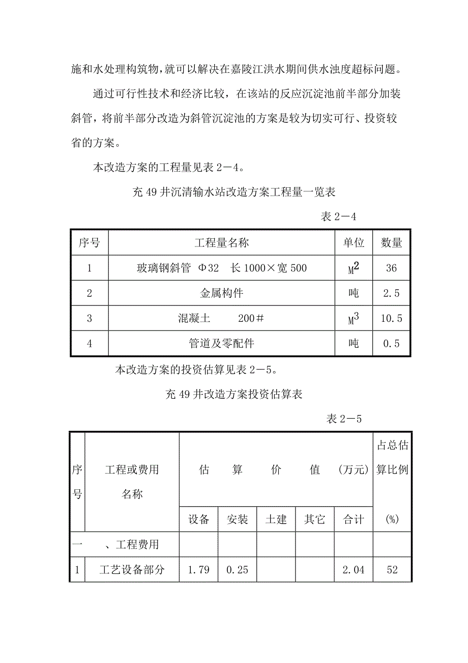 纯净水设备建设条件_第2页