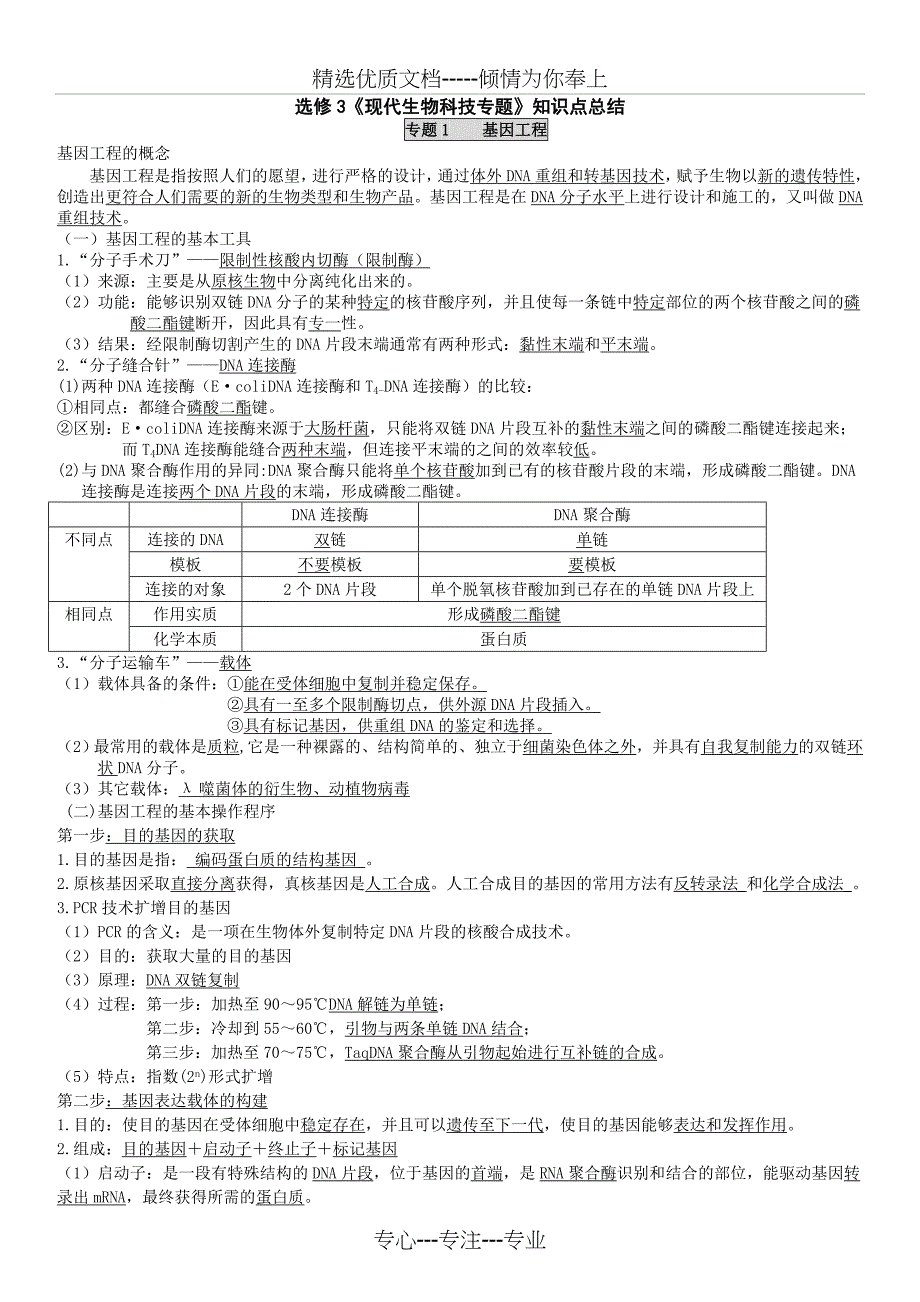 选修3《现代生物科技专题》知识点总结(已打印)_第1页