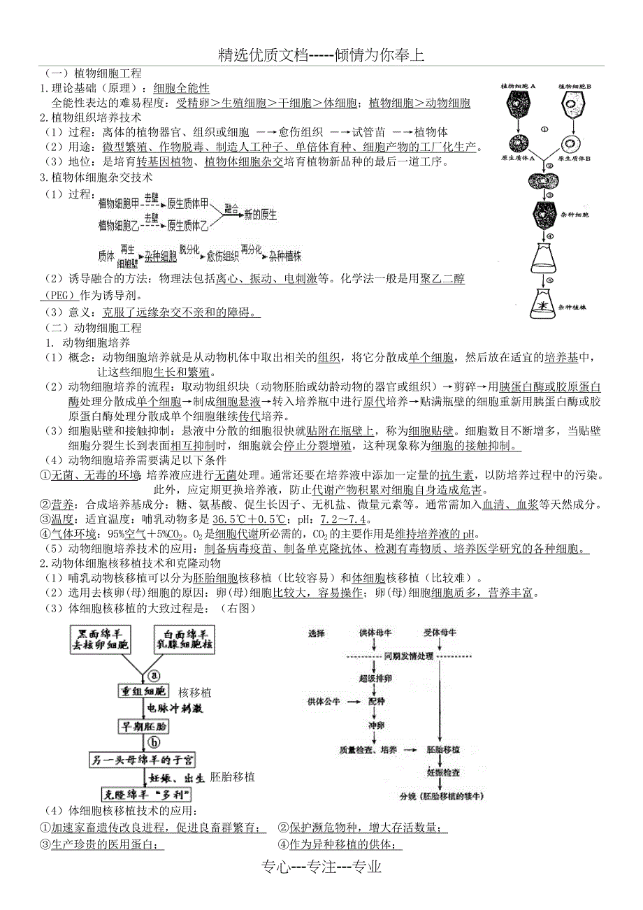 选修3《现代生物科技专题》知识点总结(已打印)_第3页