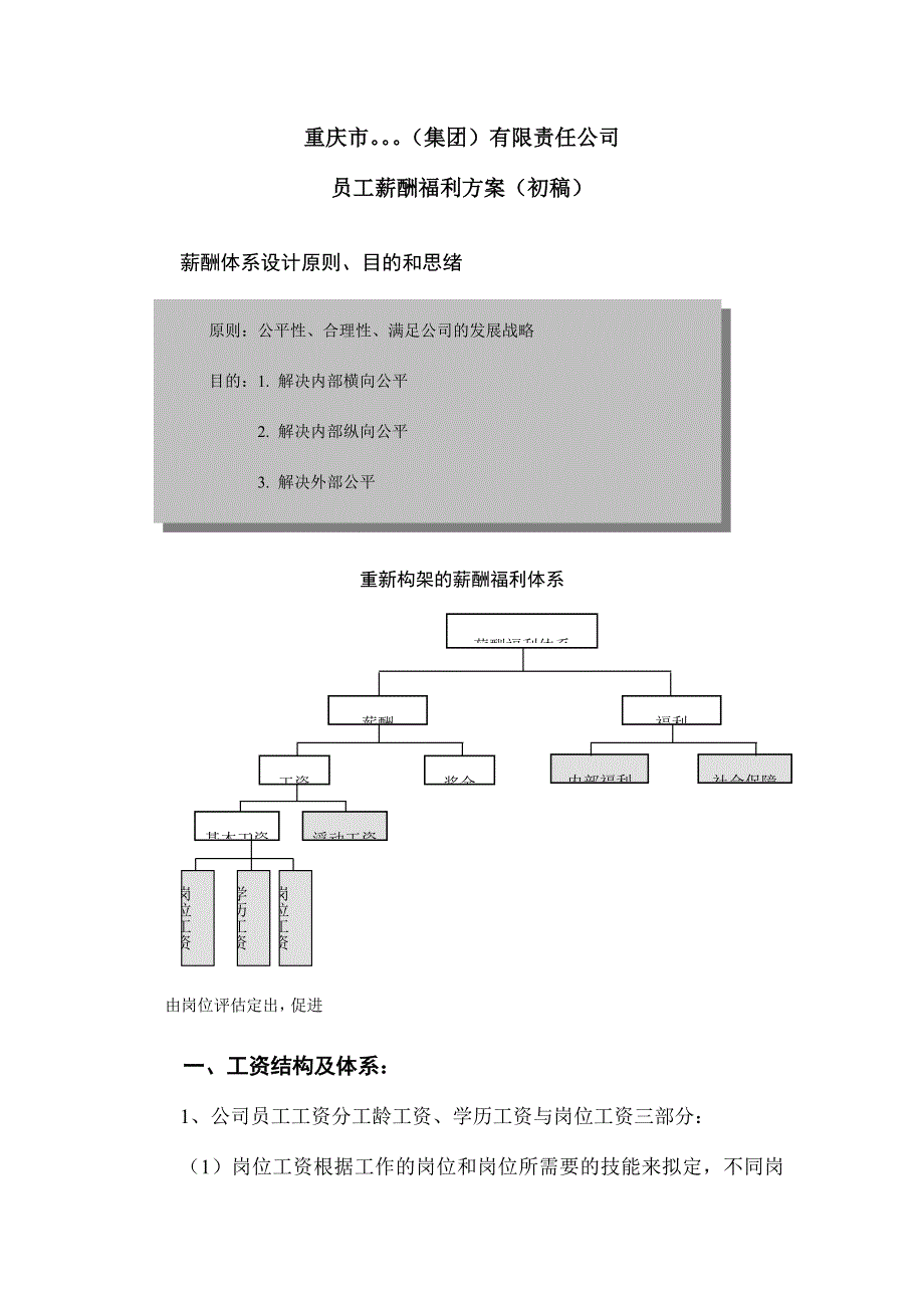 公司薪酬福利设计方案.doc_第1页