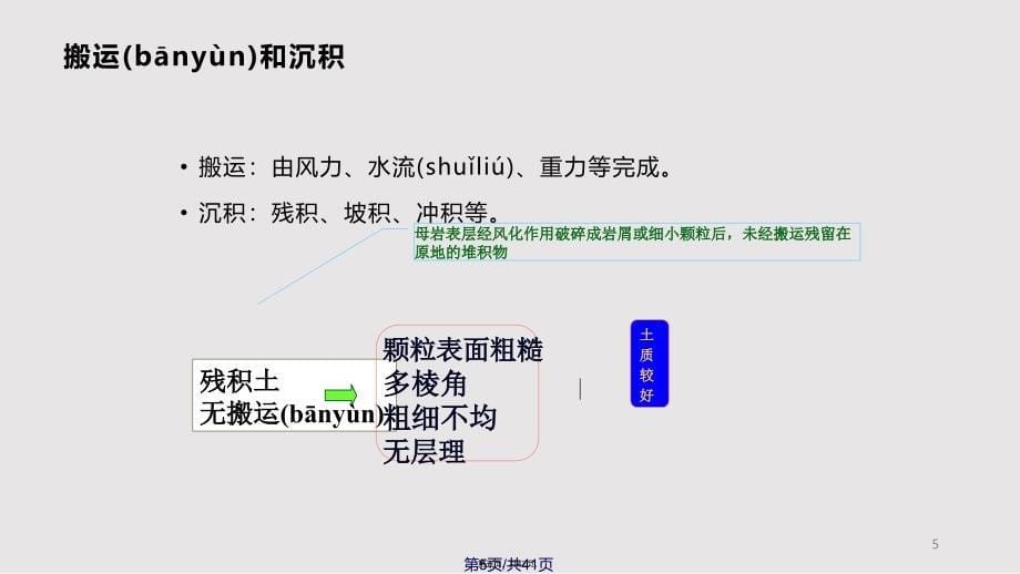 ch土的物理性质与工程分类实用实用教案_第5页