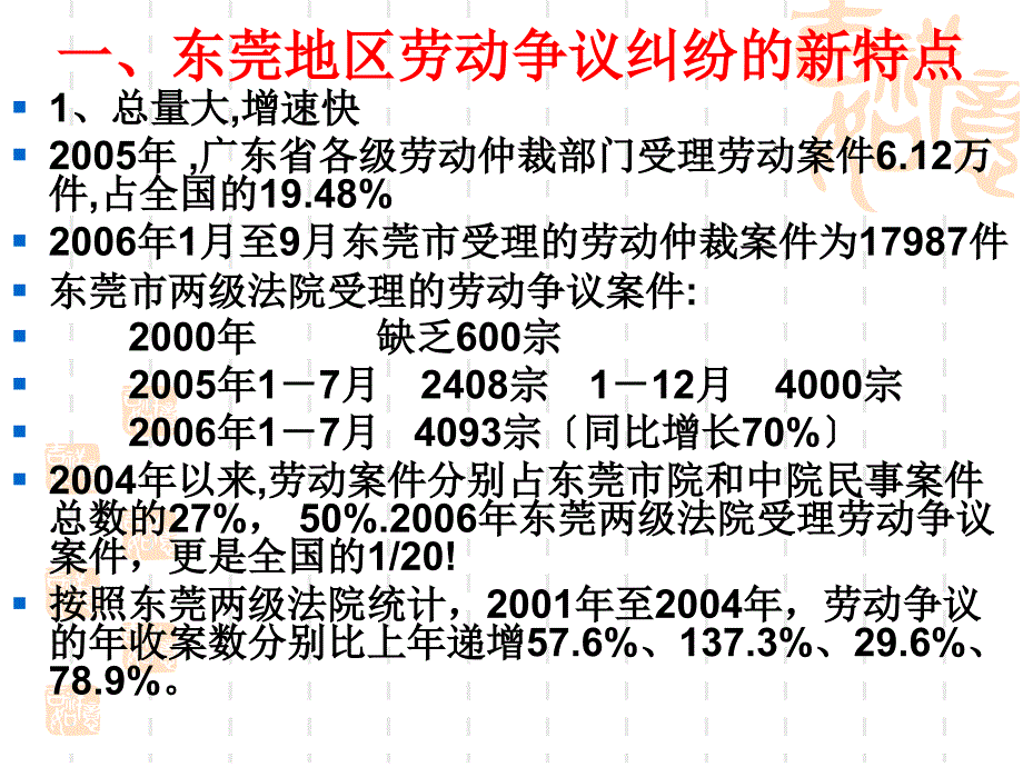 企业如何运用新劳动合同法_第2页