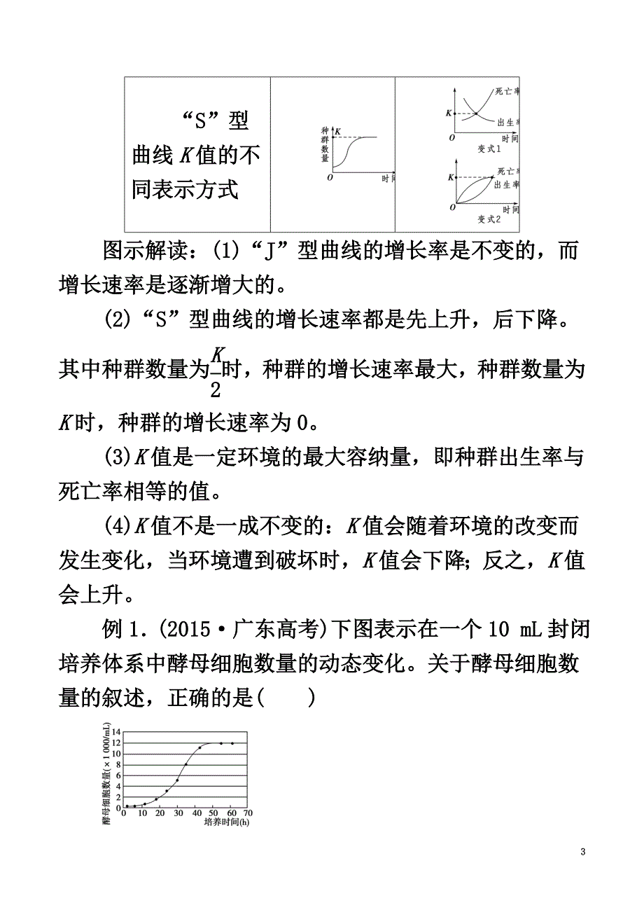 2021年高考生物（考点解读+命题热点突破）专题13种群和群落_第3页