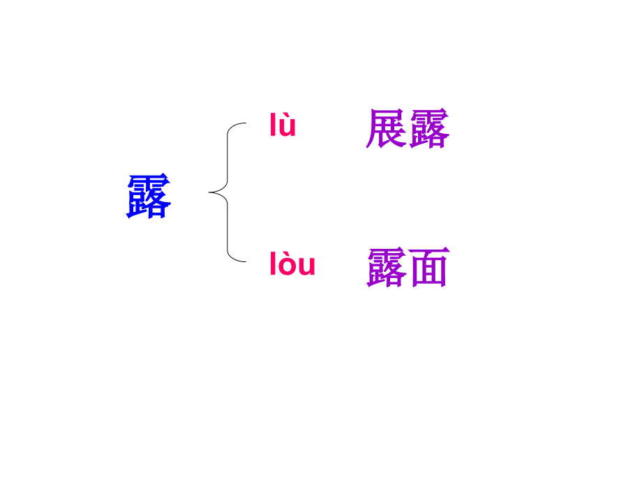 三年级语文上册《秋天来了》教学_第4页