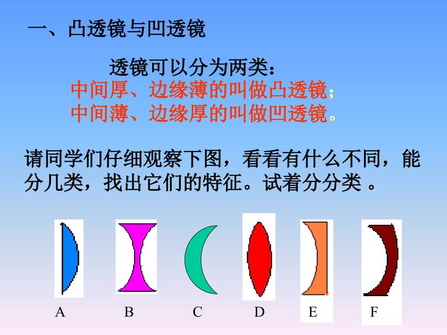 教学课件第五章透镜及其应用_第4页