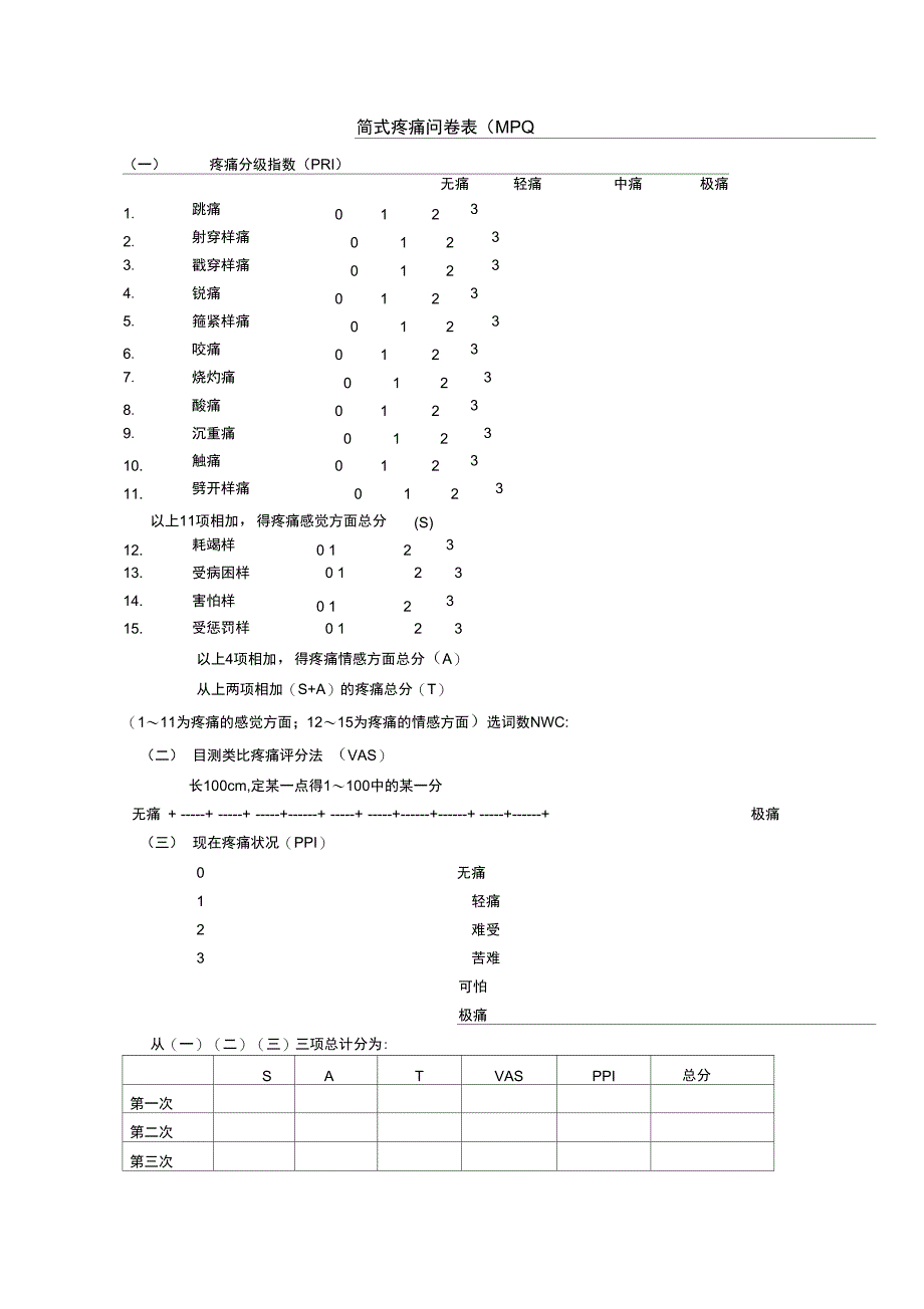 颈椎病常用康复评定量表_第2页