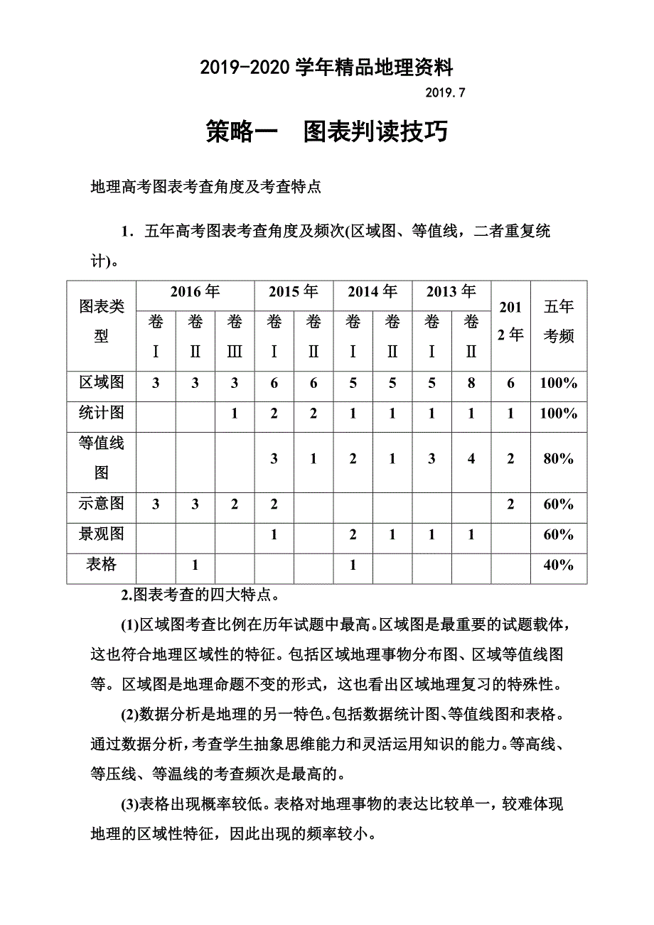 【新课标】高考地理二轮复习：策略1图表判读技巧Word版含解析_第1页
