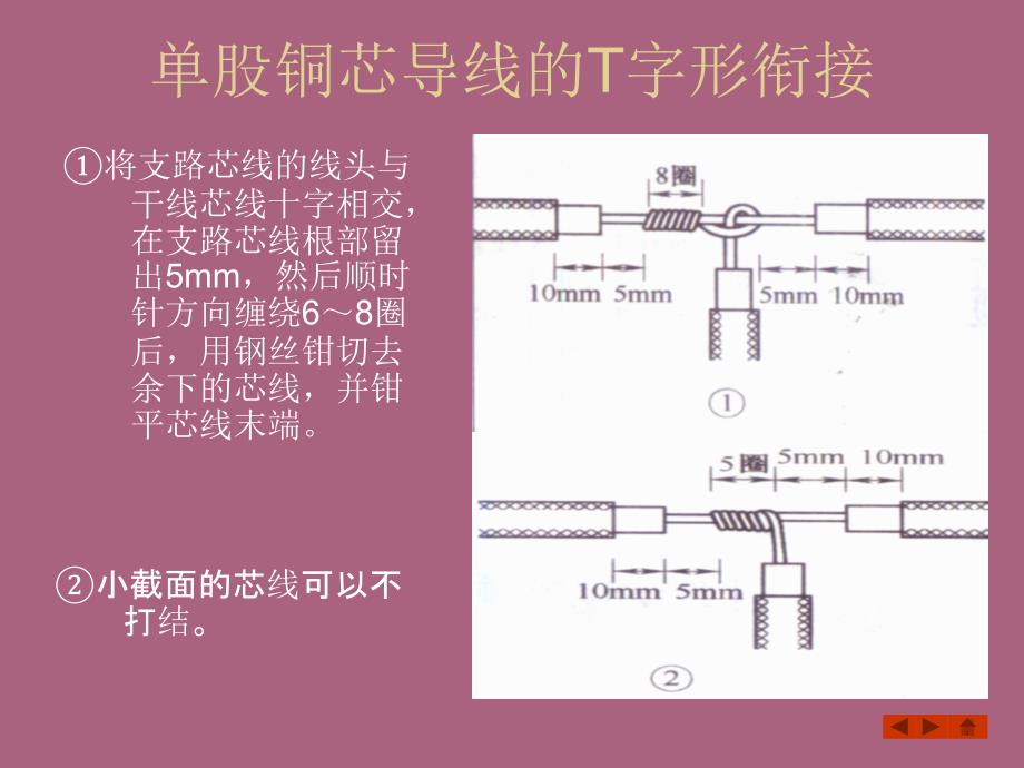 电工必备最全的电线导线连接方法ppt课件_第3页