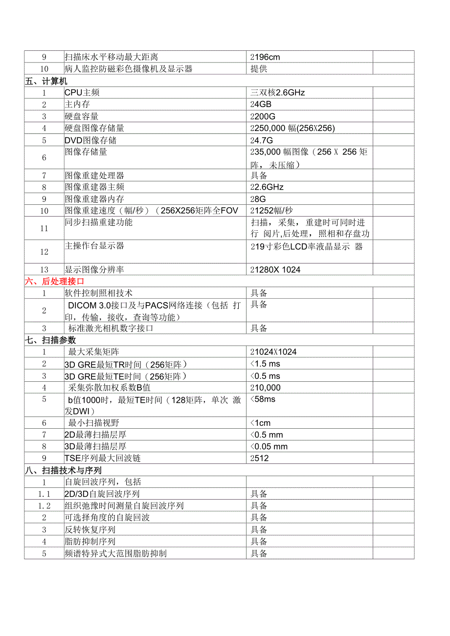 3T磁共振技术参数要求_第3页