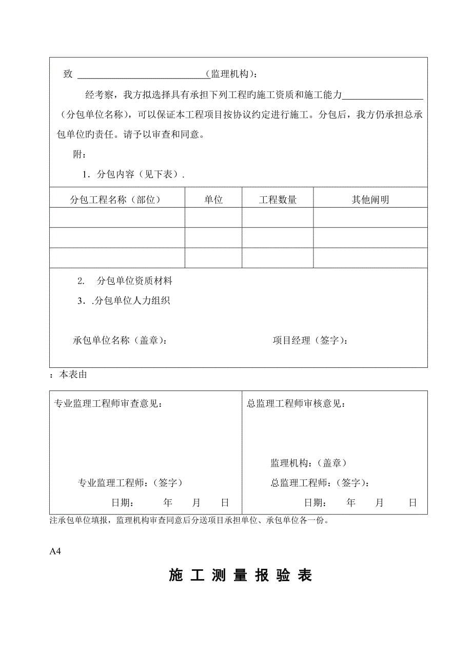 土地整理工程施工监理常用表格_第5页