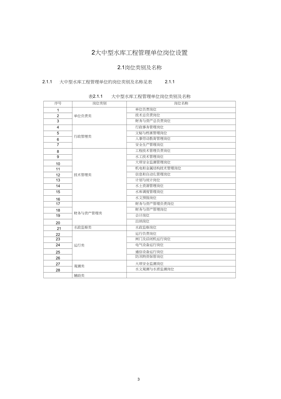 水利工程管理单位岗位设置标准_第3页