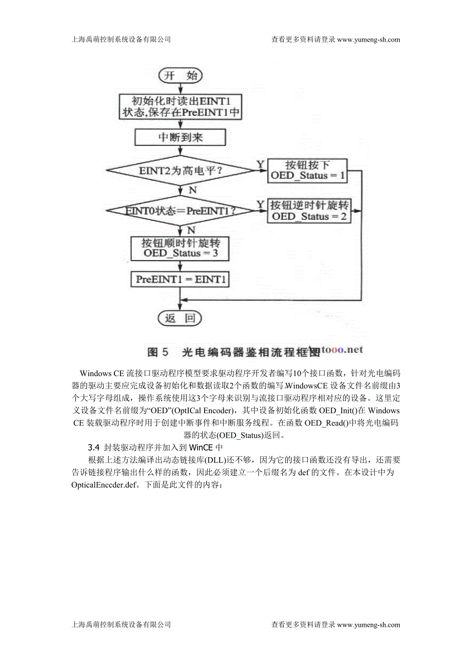 旋转编码器使用方法_.doc_第3页