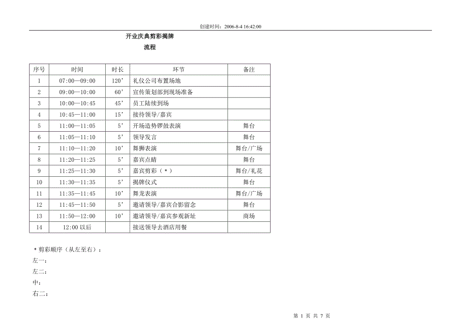 深圳开业剪彩庆典客户联谊酒会_第1页