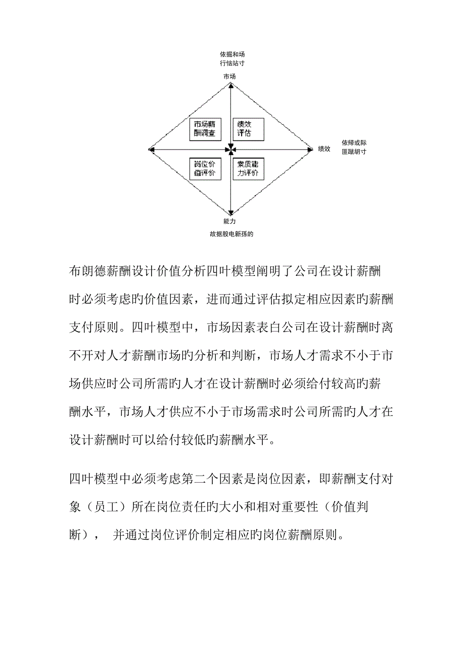 布朗德薪酬管理咨询体系简介_第3页