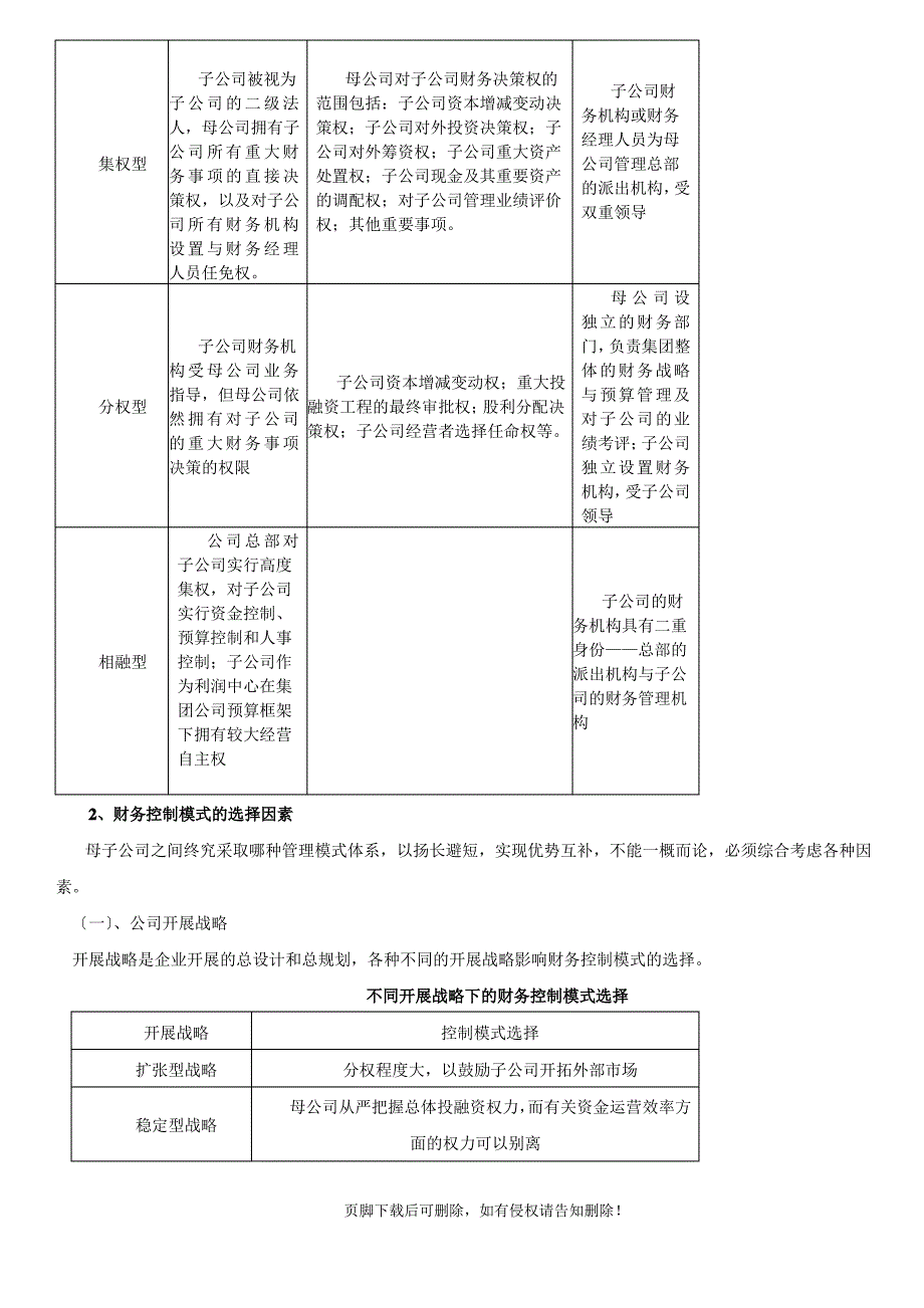 母公司对子公司财务控制方案_第3页