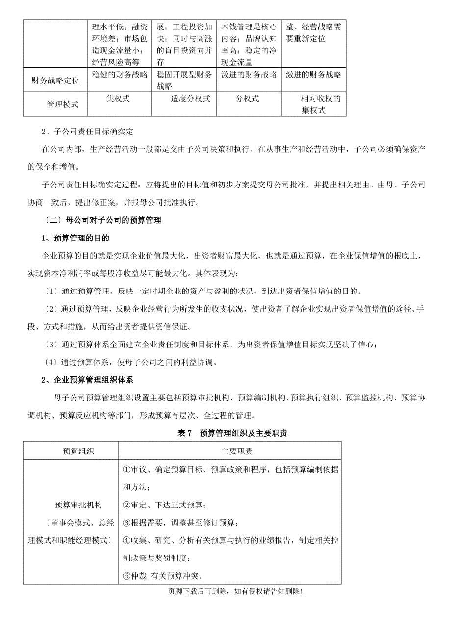 母公司对子公司财务控制方案_第5页