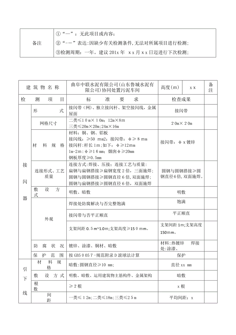 防雷检测报告模板_第4页