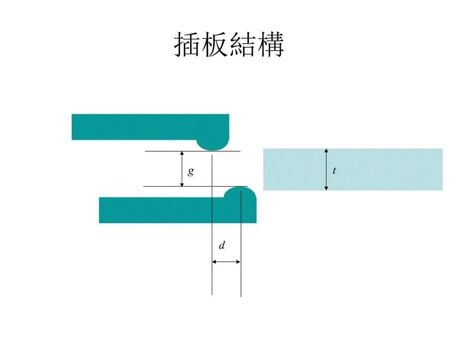 连接器力学及接触特性速算_第5页