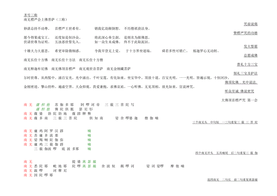 速背楞严咒 大本秘籍.doc_第1页