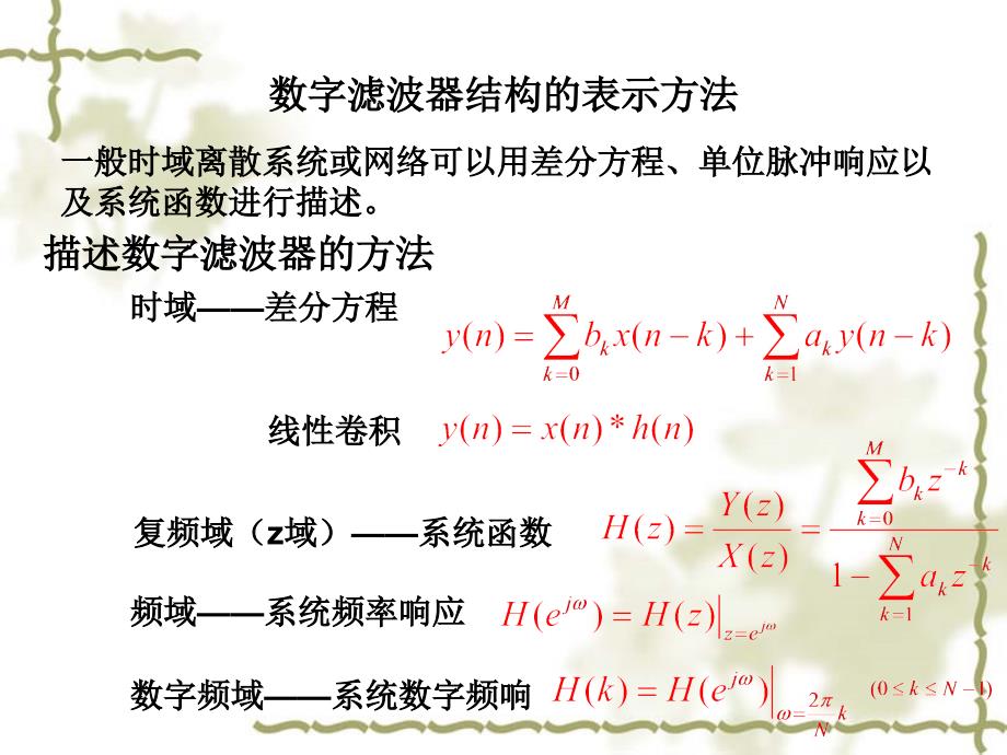 管理学第章滤波器结构课件_第2页