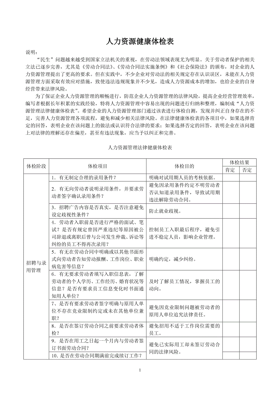 人力资源管理法律健康体检表_第1页