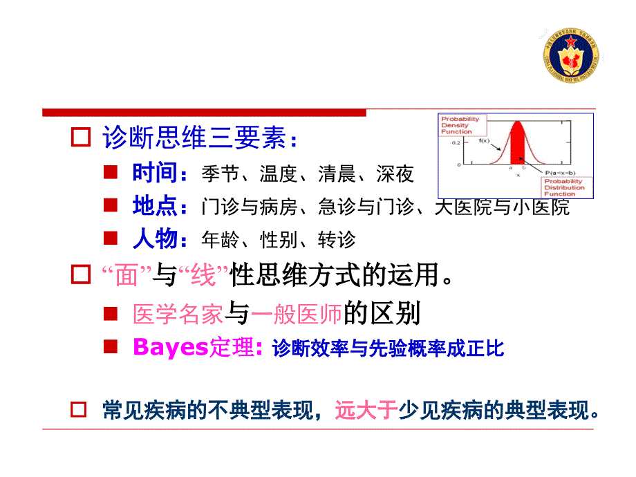 孟庆义-我思故我在-疑难危重病诊治思维PPT课件_第3页