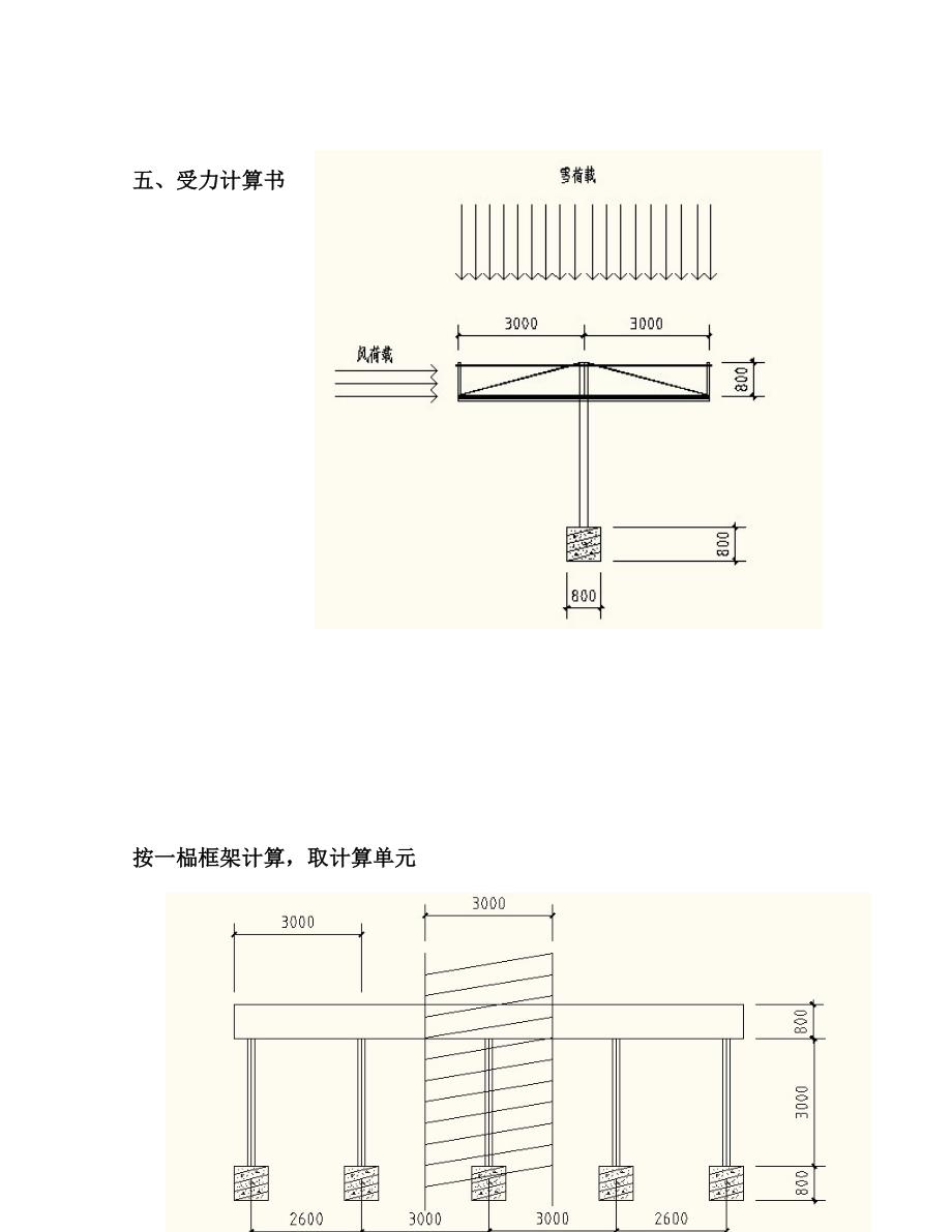 现场钢筋加工棚_第5页