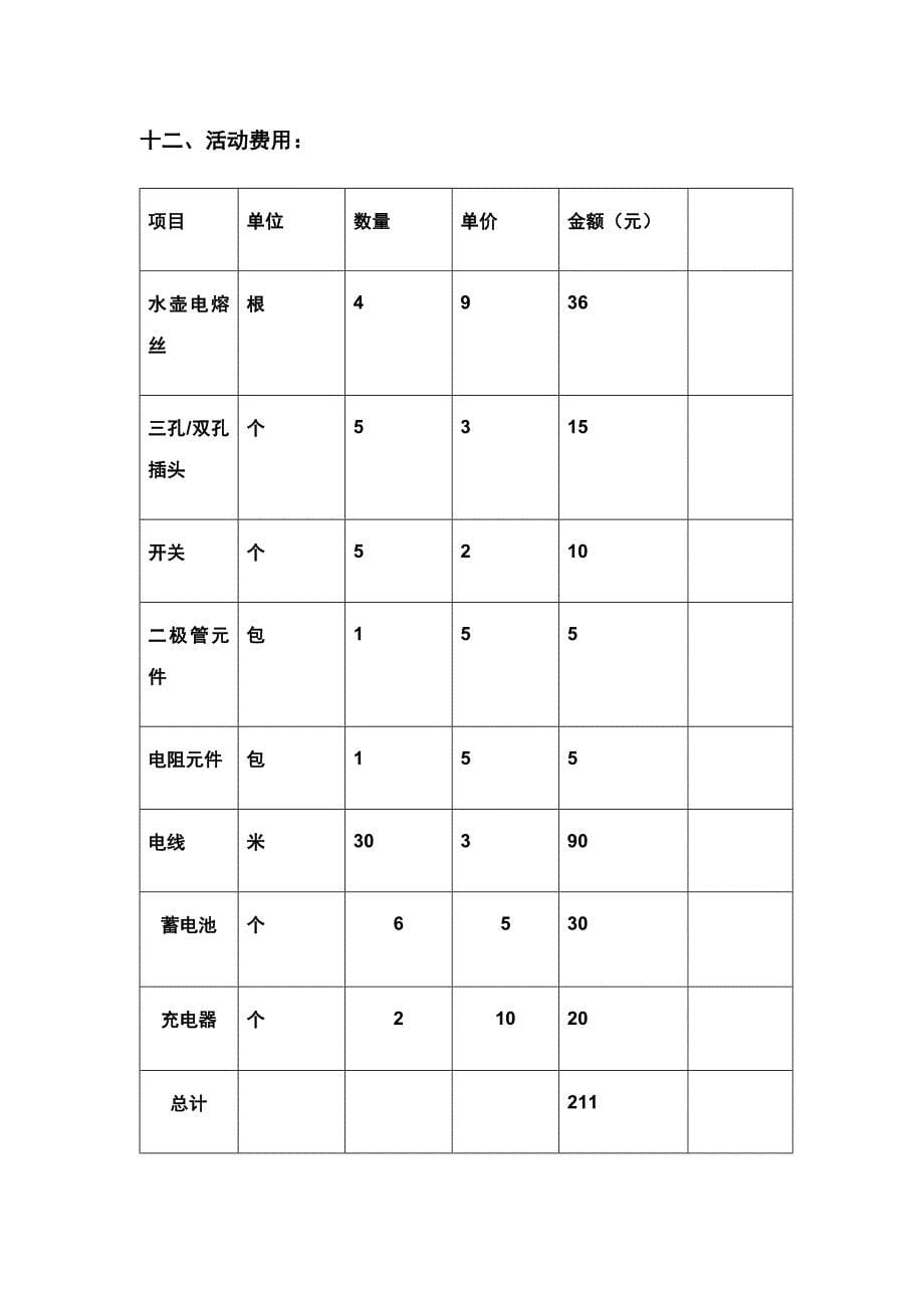 电子爱好者协会义务维修电器策划_第5页