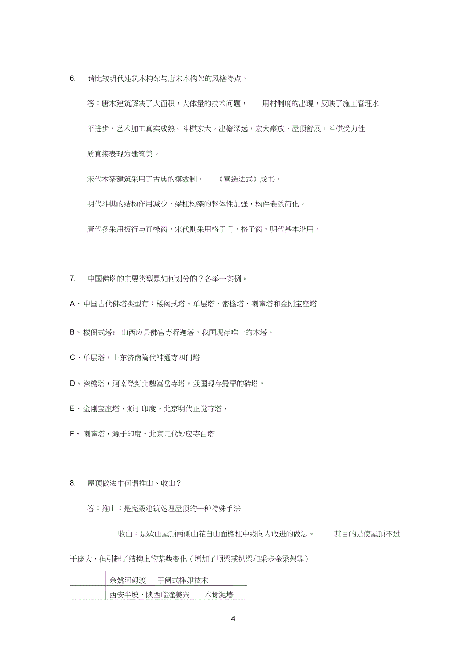 唐宋明清的建筑发展特点概述_第4页