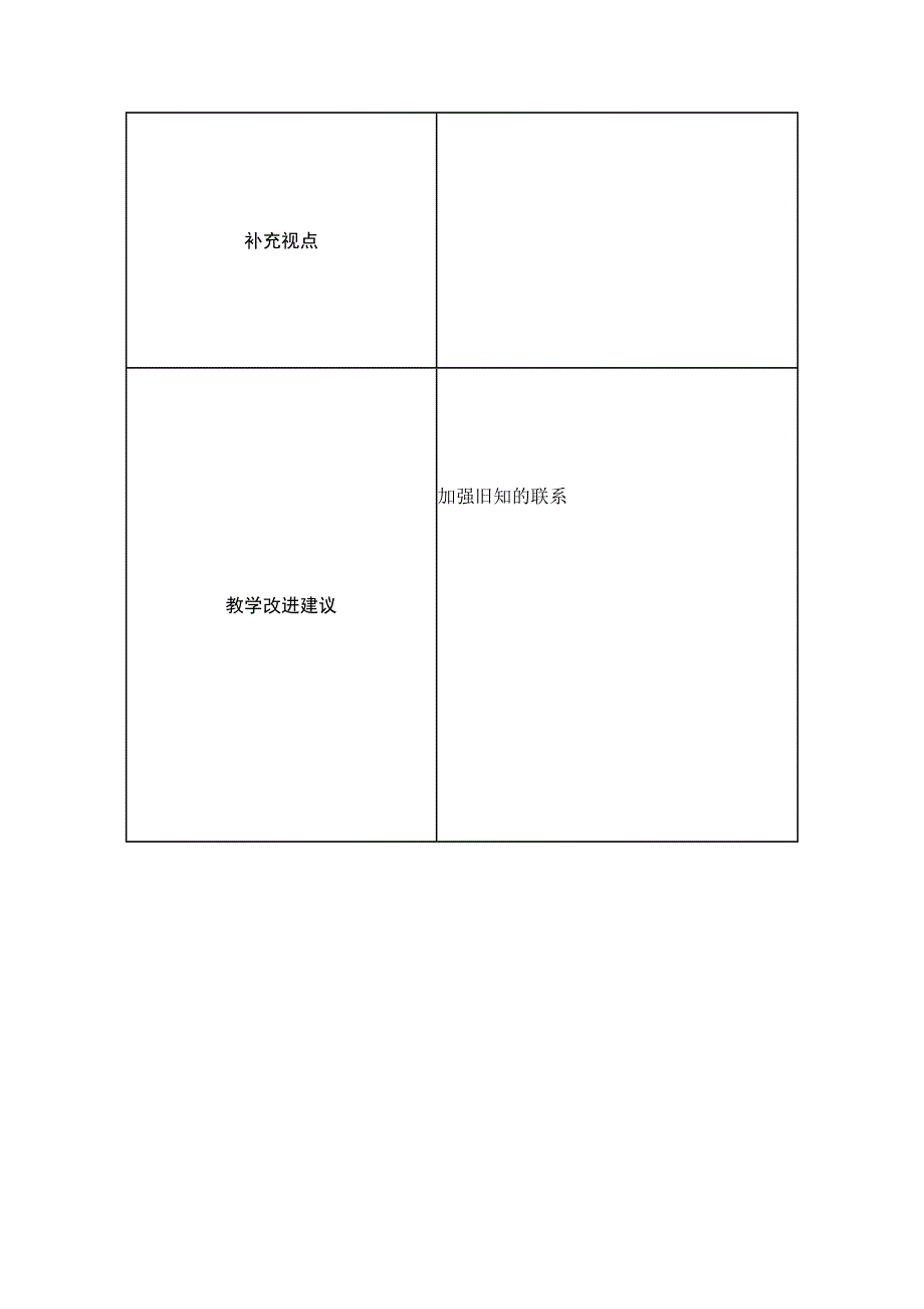 课堂观察记录表单1_第2页