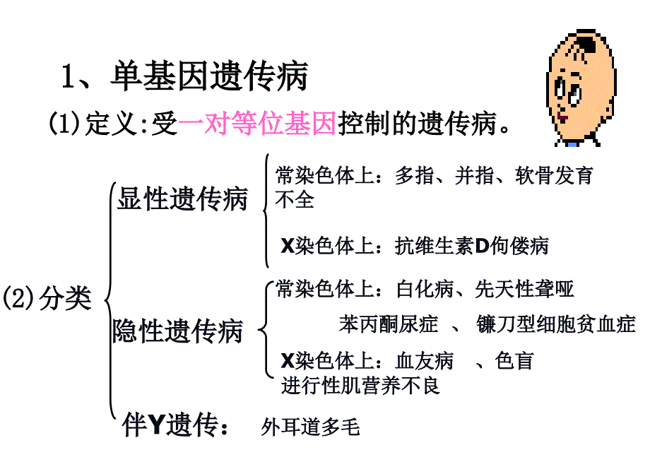 人类遗传病课件优质参考PPT_第4页