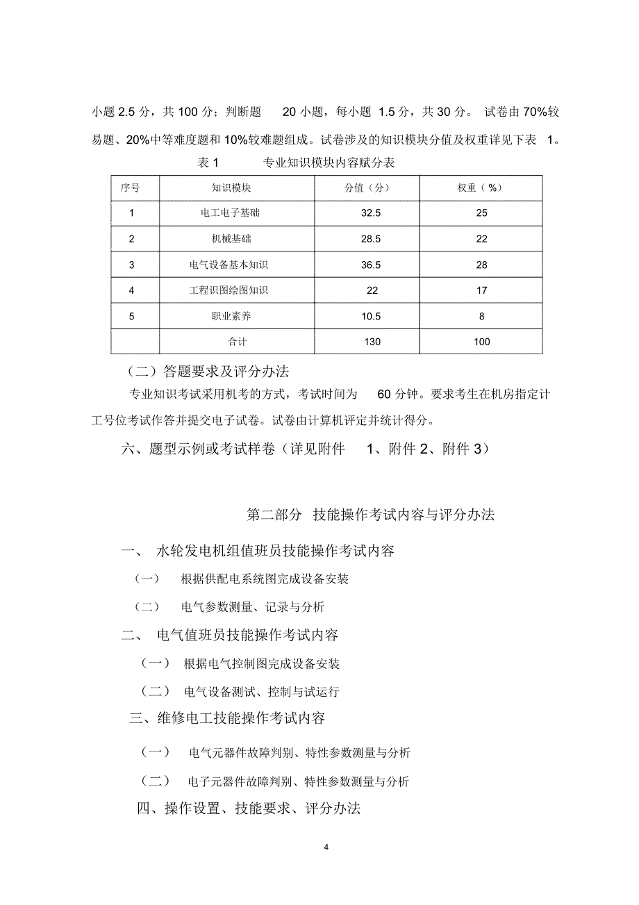 水轮发电机组值班员技能操作考试样题-湖北水利水电职业技术_第4页