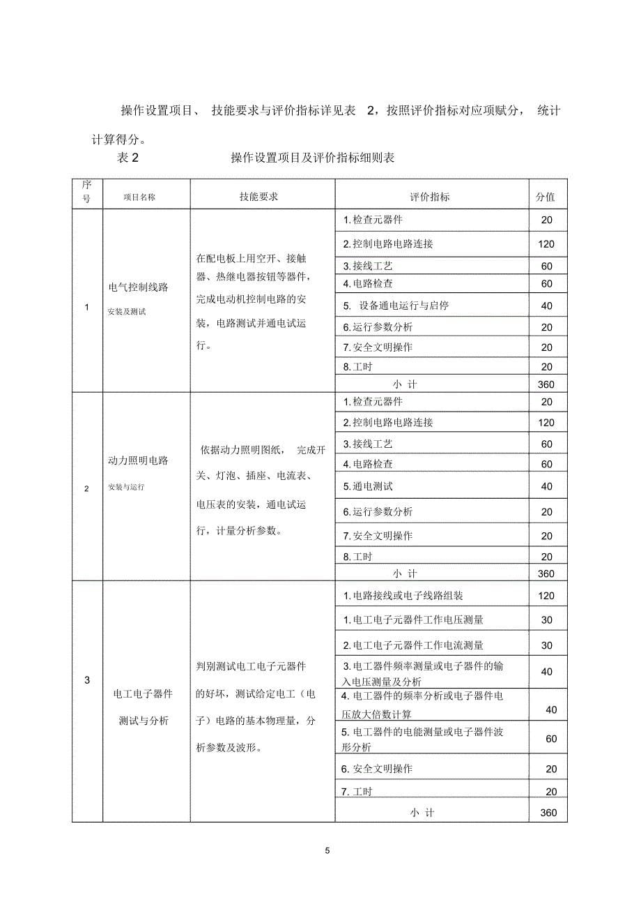 水轮发电机组值班员技能操作考试样题-湖北水利水电职业技术_第5页