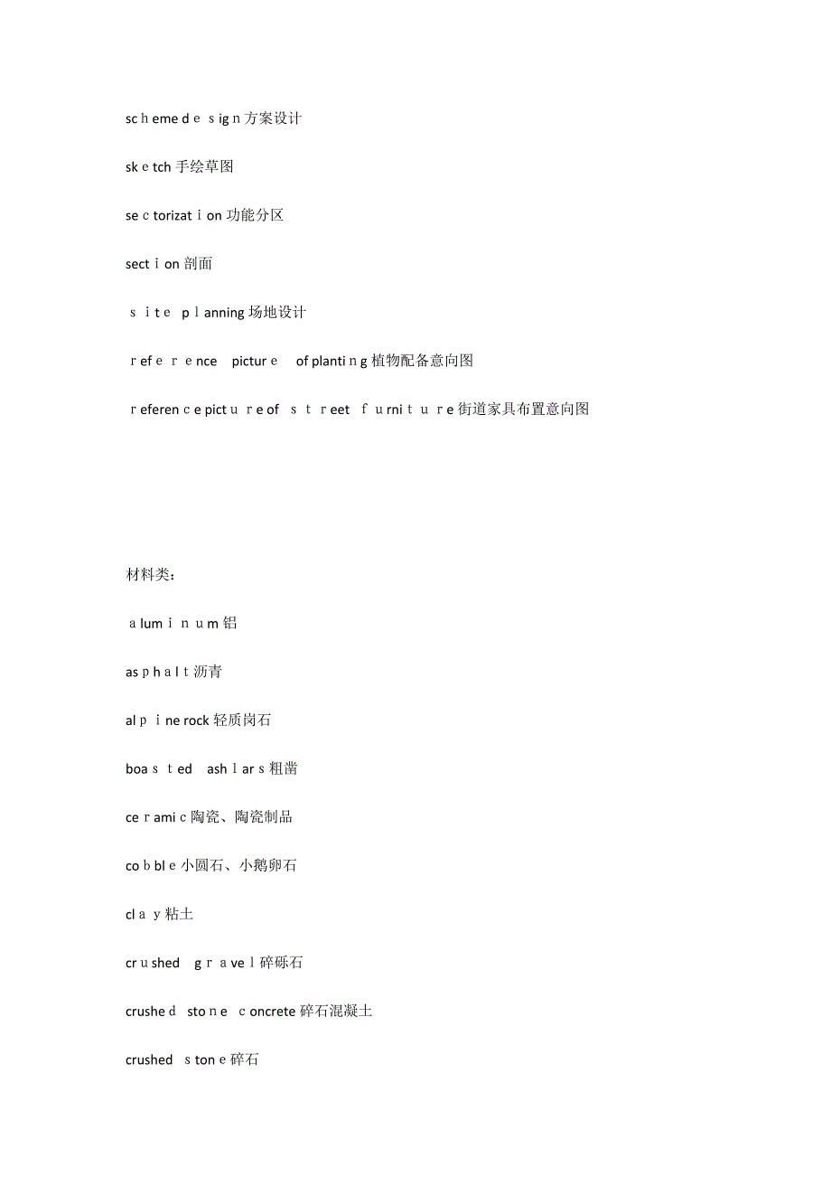 景观设计词汇中英文对照_第4页