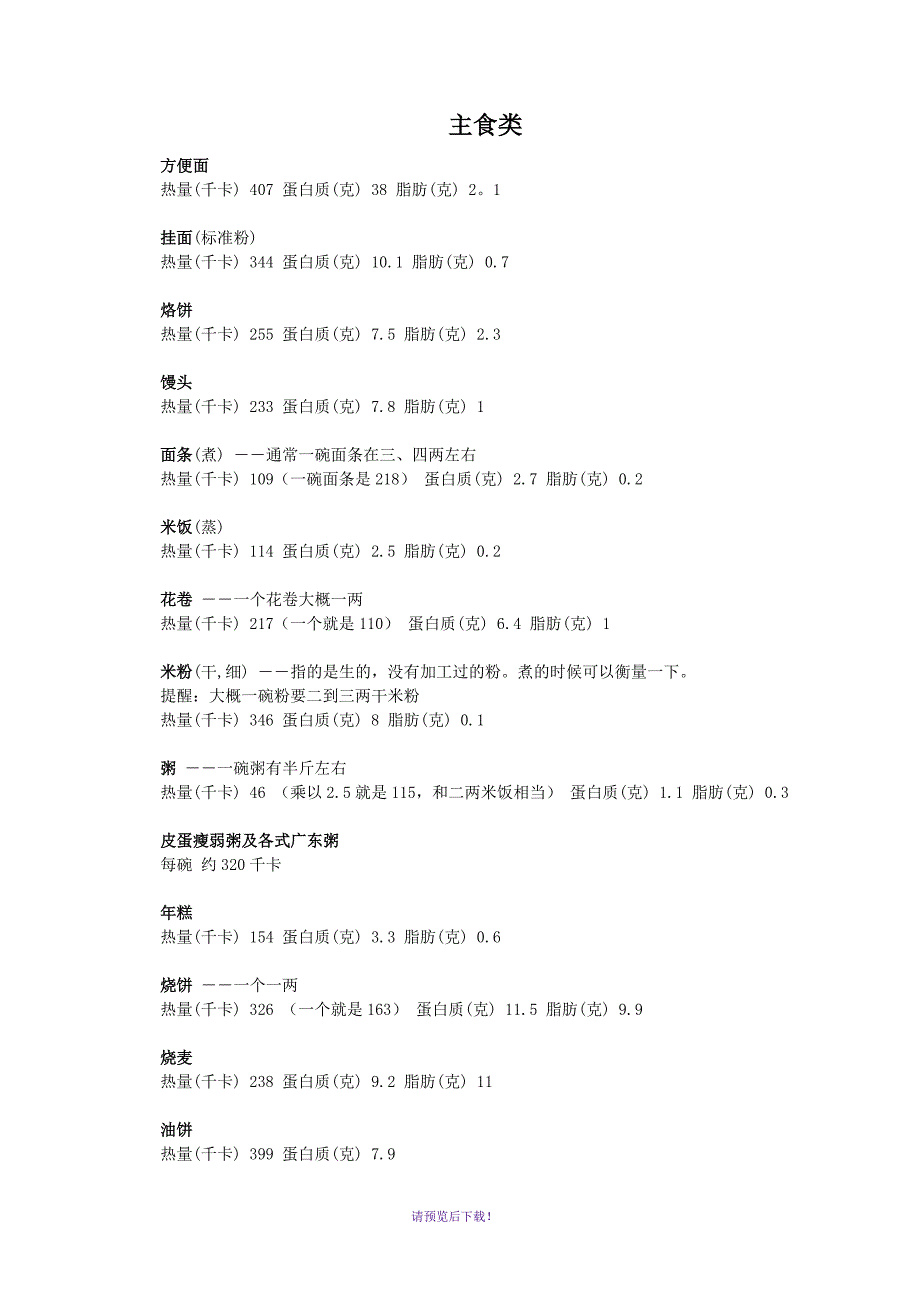 主要食品热量脂肪含量一览_第1页