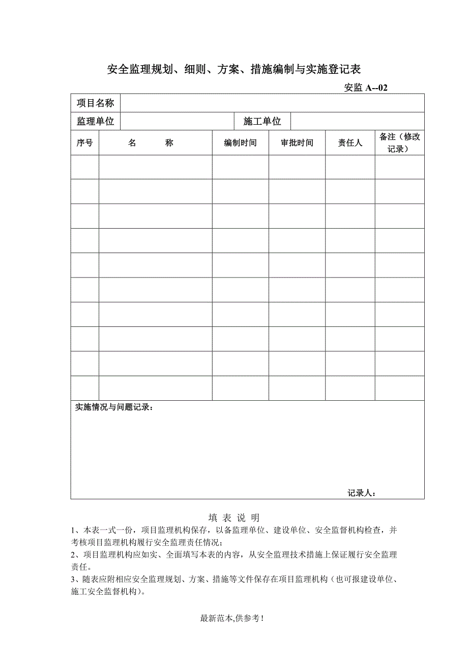 建设工程安全监理全套常用表格doc_第3页