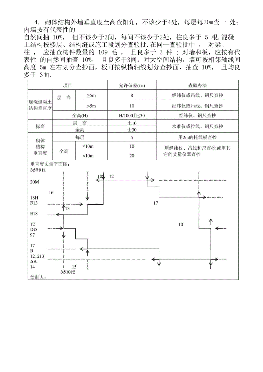 建筑物垂直度标高全高测量记录_第4页