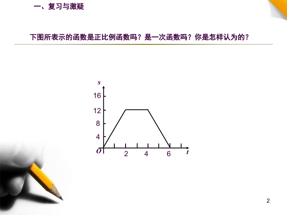 19.2.2一次函数第4课时ppt课件_第2页