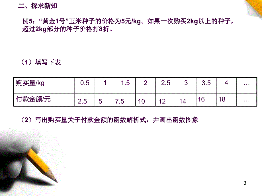 19.2.2一次函数第4课时ppt课件_第3页