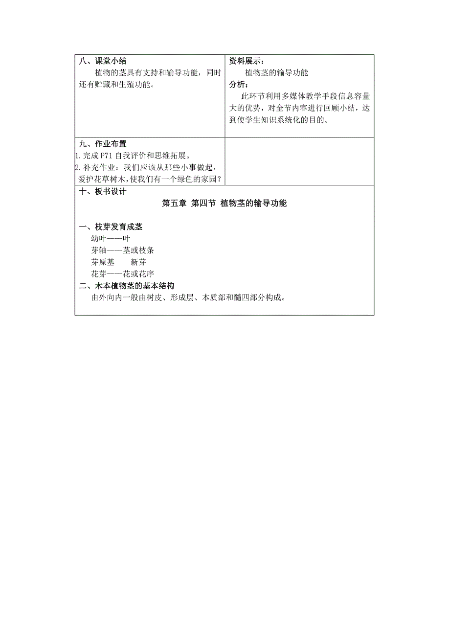 第四节 植物茎的输导功能3_第4页